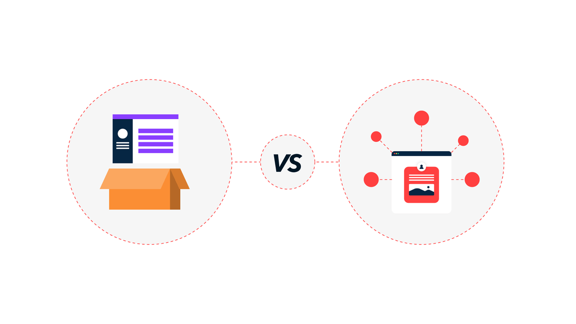 Pre Packaged Software vs Custom Software Development image